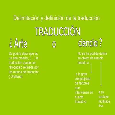 Traduccion:¿ Arte o Ciencia?