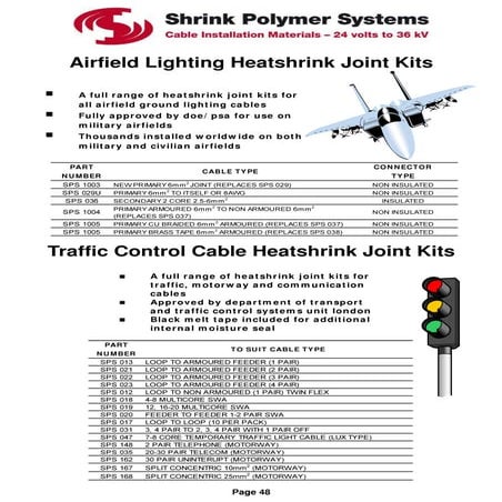 Traffic Control Cable Joints | PDF