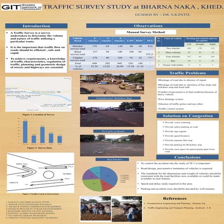 Traffic survey student activity bharane naka