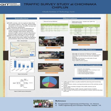 Traffic survey student activity chiplun