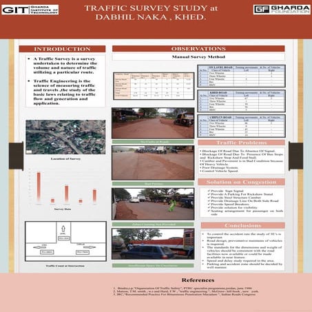 Traffic survey student activity dabhil naka