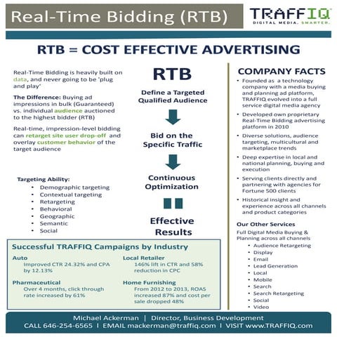 Real-Time Bidding 1-Sheeter