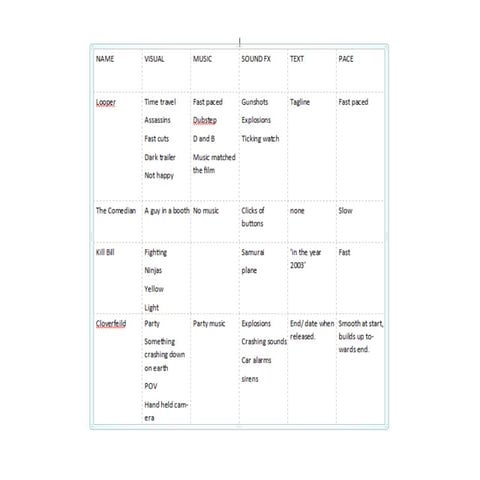 khushi Resume.docx2 | DOCX