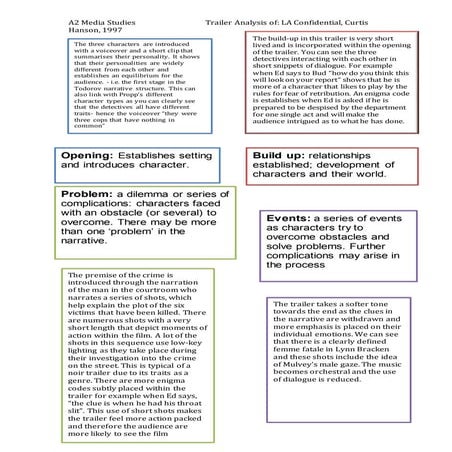 Trailer Analysis: LA Confidential