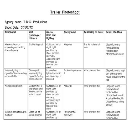 'Dreams of Death' Trailer Photoshoot