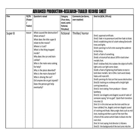 Project plan | XLS