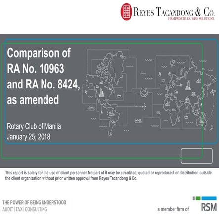 Republic Act No. 9504 - Minimum Wagers' Tax Exemption Law | PDF