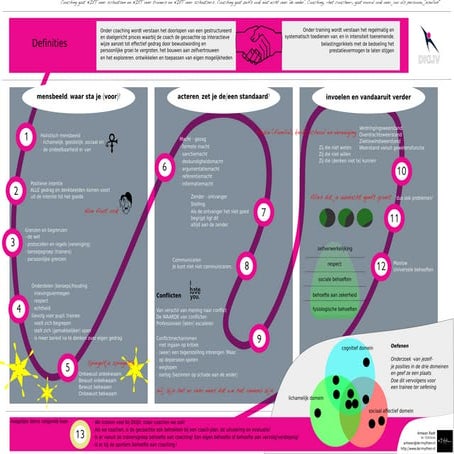 Buitenzorg boekje09 ac06 | PDF