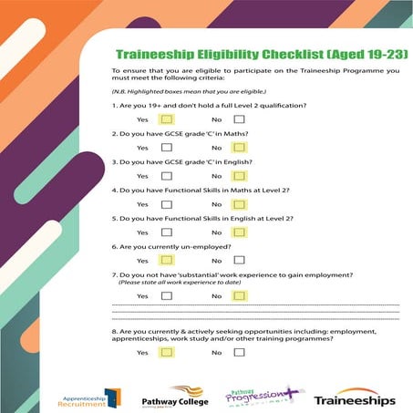 Traineeship Eligibility checklist 19 23, Am I eligible to do a ...