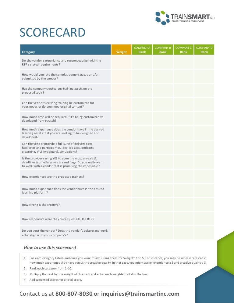 vendor scorecard