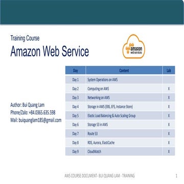 Training AWS: Module 2 - Computing in AWS