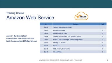 Training AWS: Module 7 - Route53