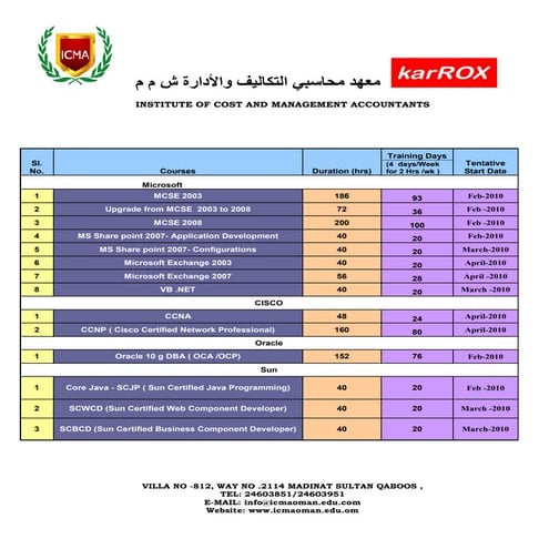 Training Calendar Of ICMA Muscat