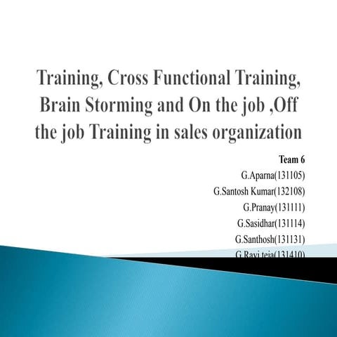 Training, cross functional training, brain storming and on the job ,off the j...