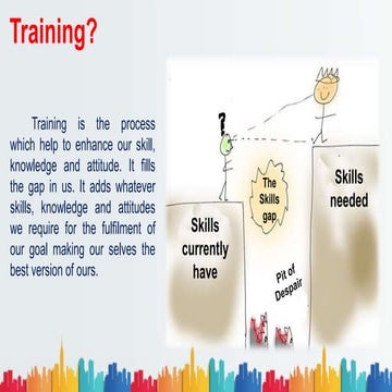 Training designing process of an organization
