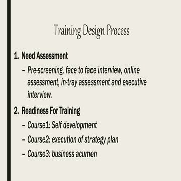 Training design process | PPT