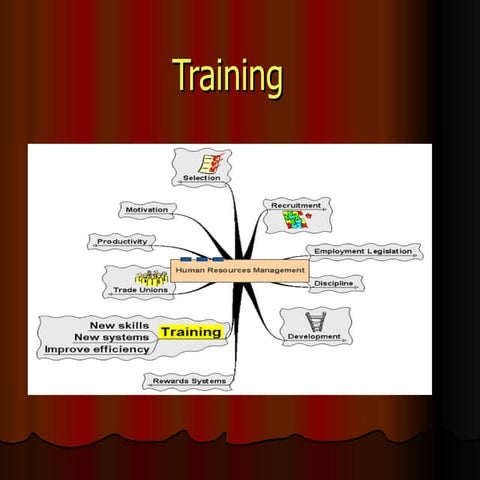 Training & development