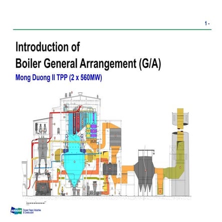 Training manual boiler general arrangement_mongduong ii