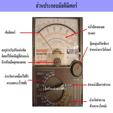 Training multimiter[1] | PDF