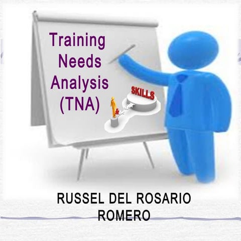 Training Needs Analysis