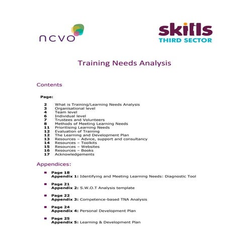 Training needs analysis