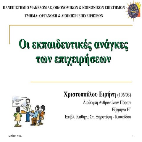 Training Needs Within Org