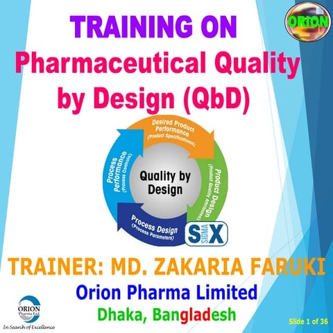 Pharmaceutical Quality by Design (QbD)