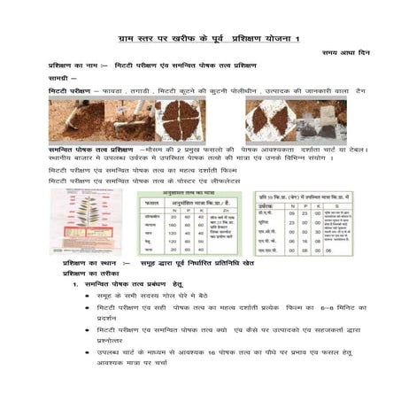 Training procedure at field level | PDF