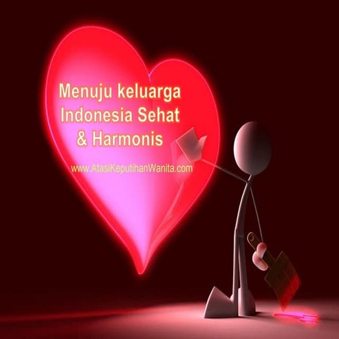 Produk Kesehatan Organ Intim Wanita