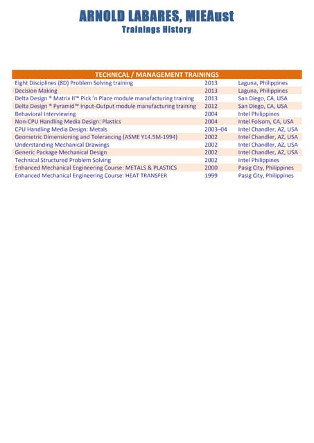 SOLIDWORKS Simulation Premium: Nonlinear | PDF