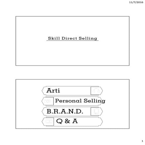 Training sales | PDF