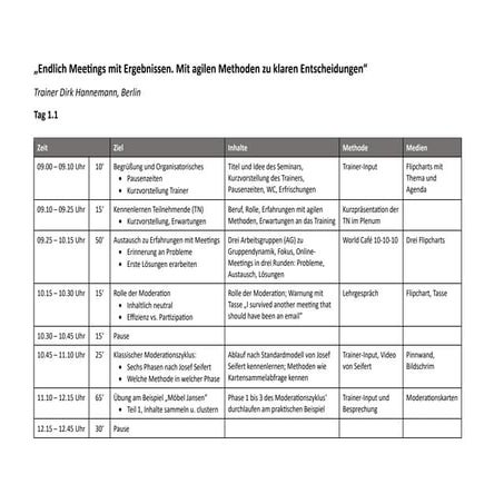 'Endlich Meetings mit Ergebnissen'  Ablaufplane.pdf