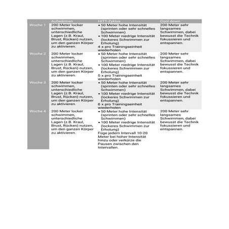 Vier-Wochen-Trainingsplan fürs Schwimmen.pdf