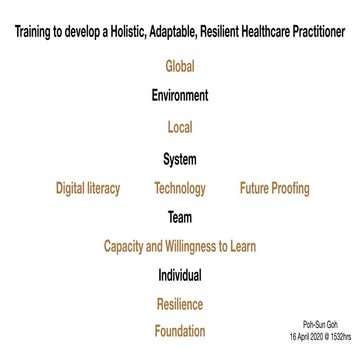 Training to develop a holistic, adaptable, resilient healthcare practitioner