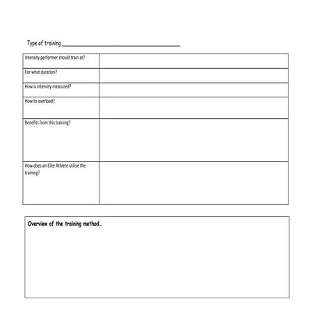 Training type a2_resource