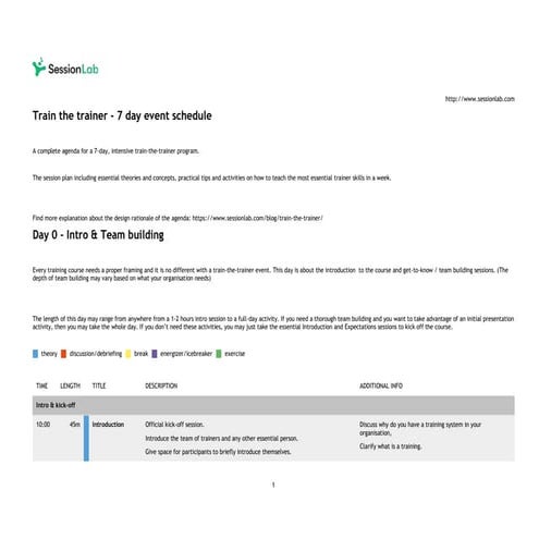 Train the trainer - 7 day event schedule.docx