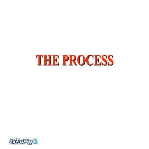 Train yourself   day 2