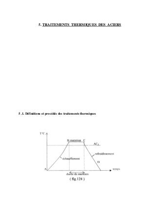 Traitement thermique des_aciers
