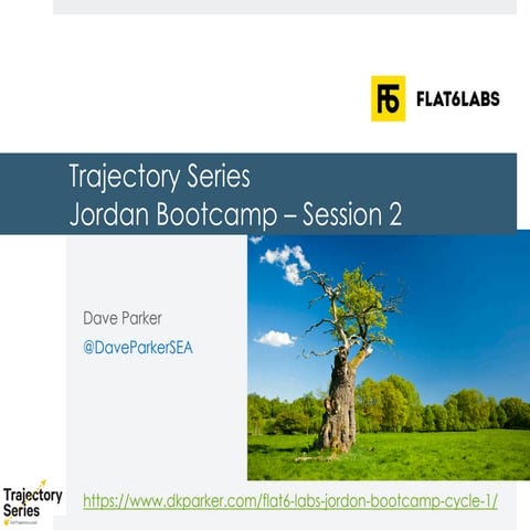 Trajectory  Startup Program Session 2  (Jordan sept 2021)