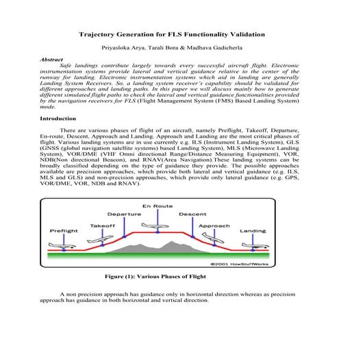 Trajectory Generation for FLS Functionality Validation 