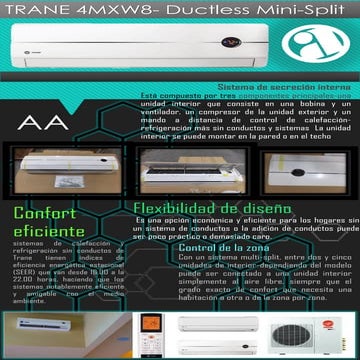 Trane 4 mxw8 ductless mini-split