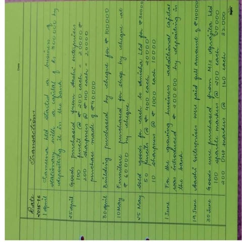 accounts project class 12 transactions