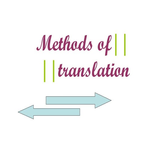 Intro to Trans 350 methods of translation