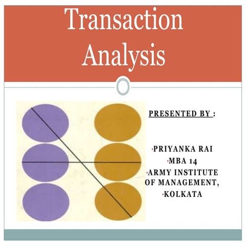 Transaction Analysis (Human Resource)