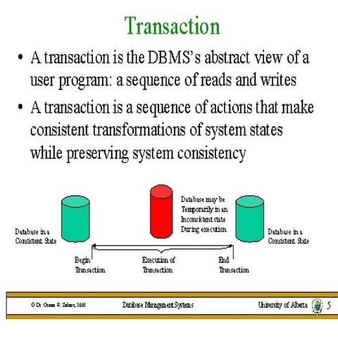 Transaction unit1 topic 2