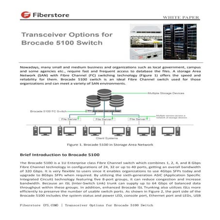 Transceiver Options for Brocade 5100 Switch
