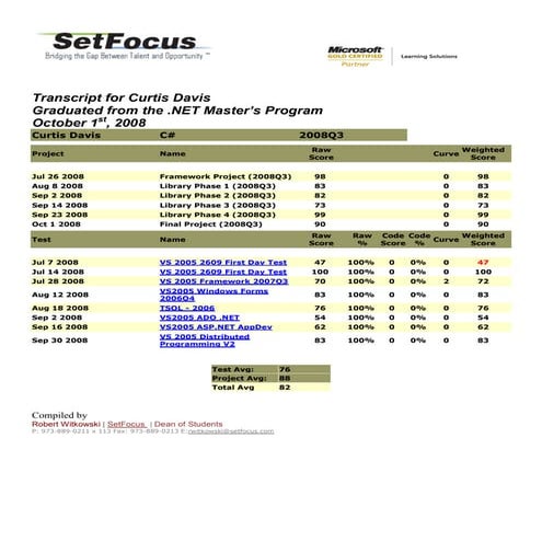 Student Data Tracking | PDF