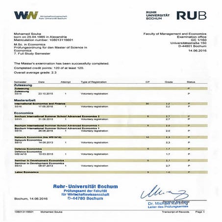 Transcript Masters in Economics (1)