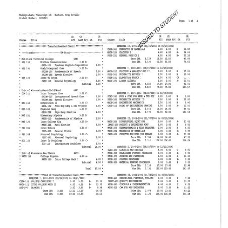 Transcripts College Unofficial