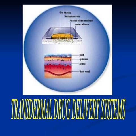 Transdermal drug delivery system | PPTX